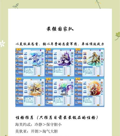 洛克王国氪金队玩法指南是什么？
