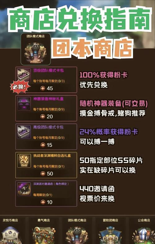 地下城上号器使用方法是什么？使用过程中可能遇到哪些问题？