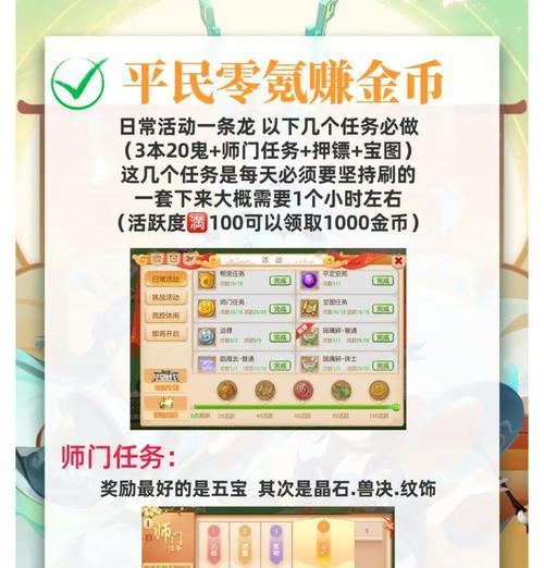 CSGO天体保护卡的使用方法是什么？如何正确使用保护卡？