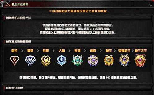 CF中如何实现见面秒杀？有哪些技巧可以提高命中率？