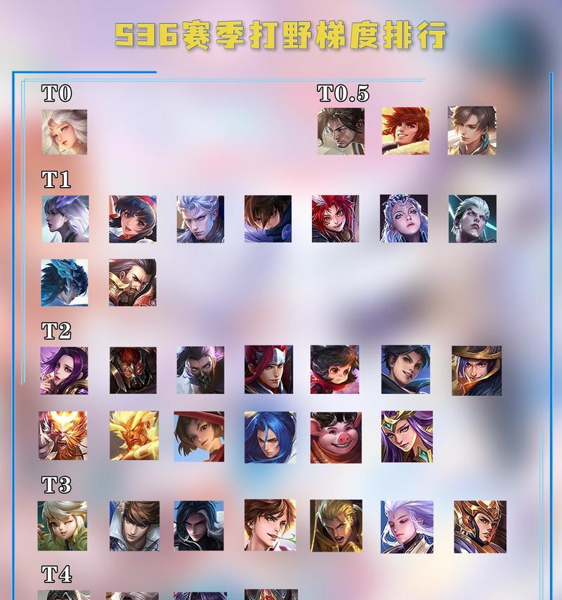 魔域跨服打野怎么玩的厉害？提升打野技巧的策略有哪些？