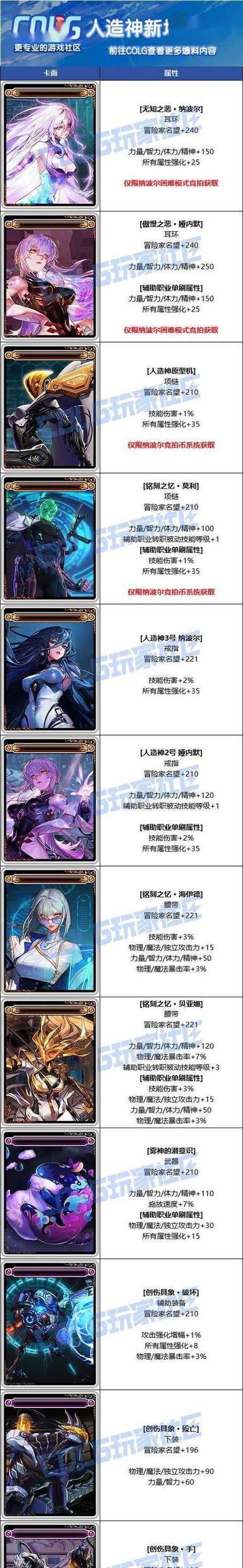 高级地下城附魔卡片使用方法是什么？