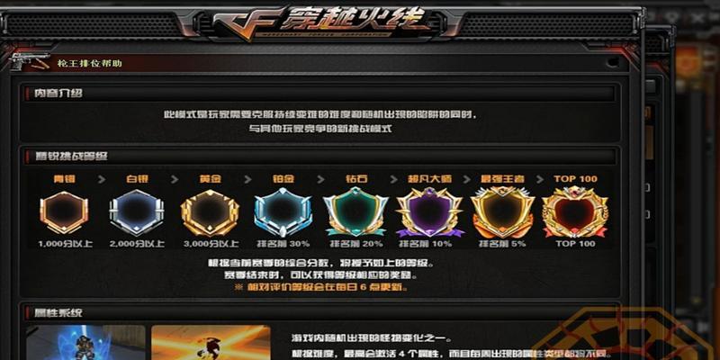 cf新pve模式玩法是什么？如何快速上手新pve？