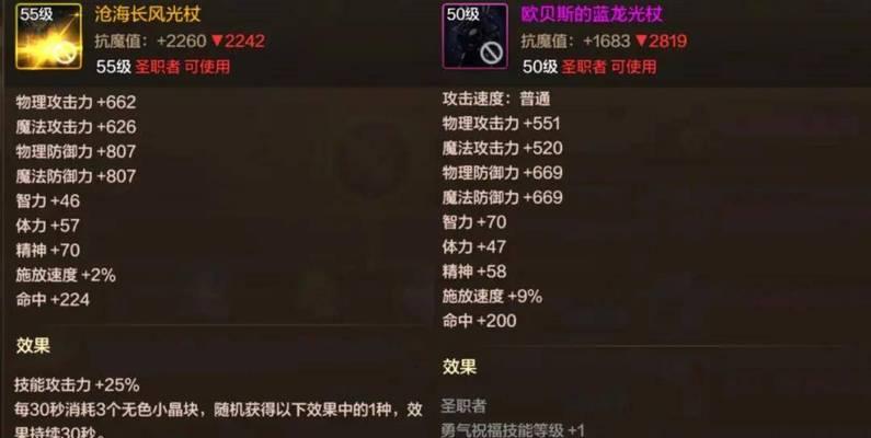 地下城与勇士手游中奶妈职业推荐使用哪些武器？