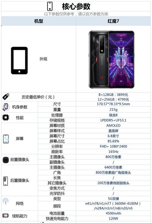 玩魔域对手机配置有何要求？哪些手机型号推荐？