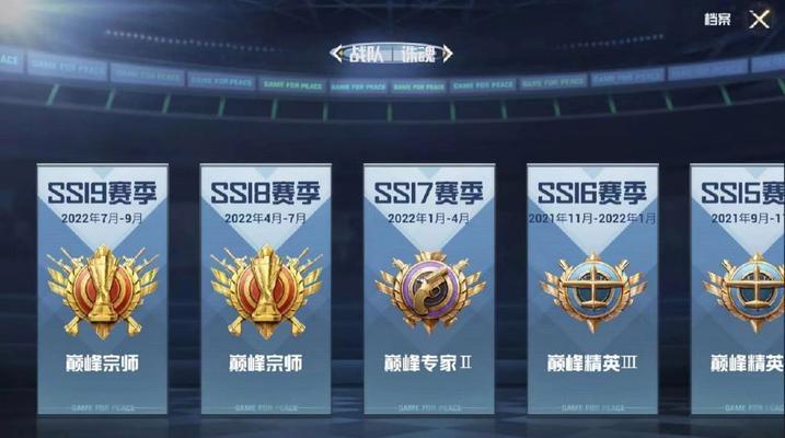 cf刀排宗师段位需要多少分？