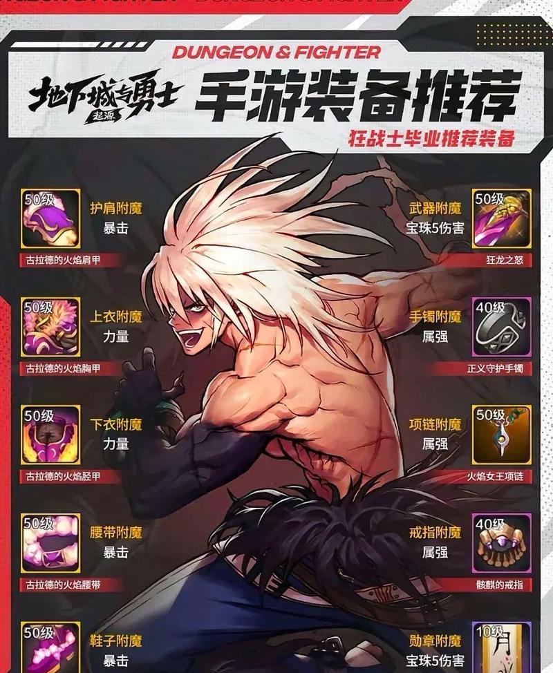 地下城勇士今天更新有什么东西？更新内容包括哪些新功能？