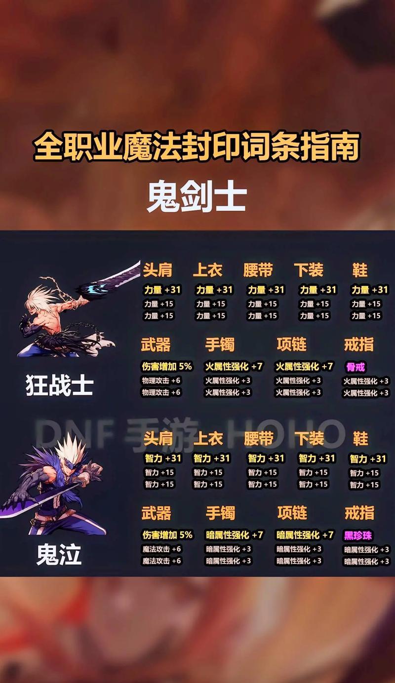 地下城霸体效果和使用时机是什么？