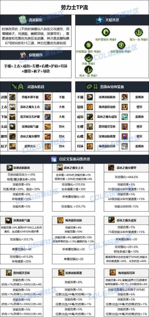 dnf中将军职业应该选择哪些装备？