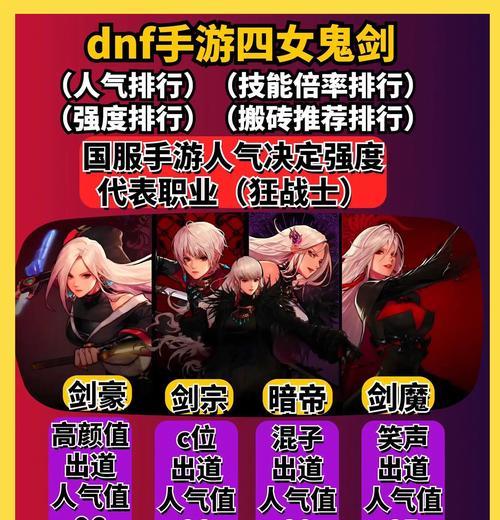 dnf剑神如何堆砌里鬼技能？堆里鬼的技巧有哪些？