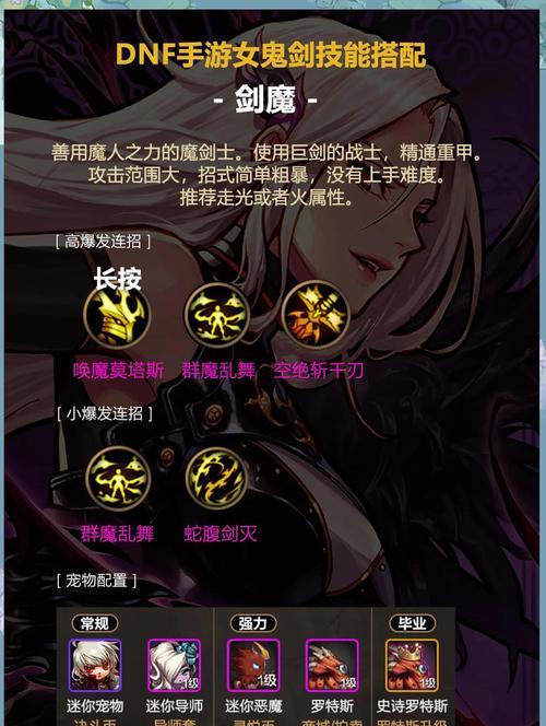 dnf剑神如何堆砌里鬼技能？堆里鬼的技巧有哪些？