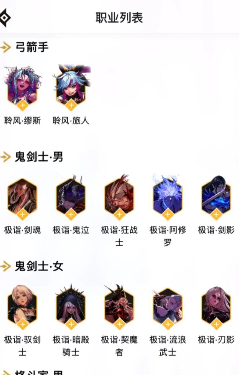 地下城中七个角色如何选择？各角色特点是什么？