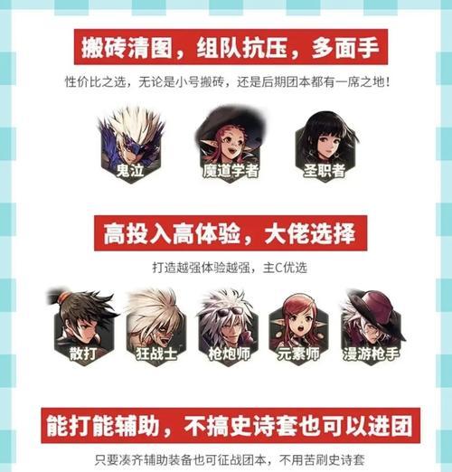 地下城中七个角色如何选择？各角色特点是什么？