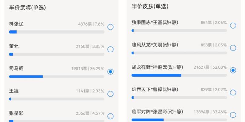 如何在投票中支持三国杀？投票的具体流程是什么？