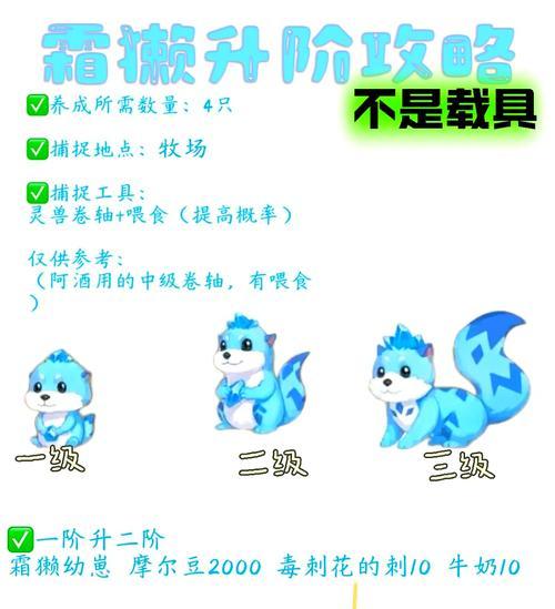 小羊在摩尔庄园怎么玩？有哪些基本玩法和技巧？