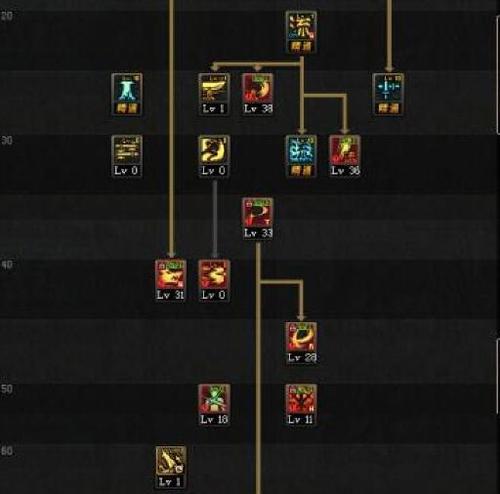 DNF剑魂五段斩的操作方法是什么？