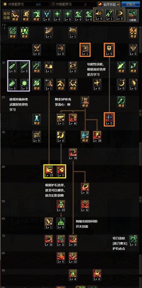 剑魂45级技能一段触发条件是什么？如何正确使用？