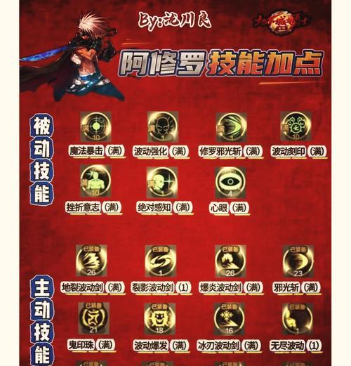 剑魂45级技能一段触发条件是什么？如何正确使用？