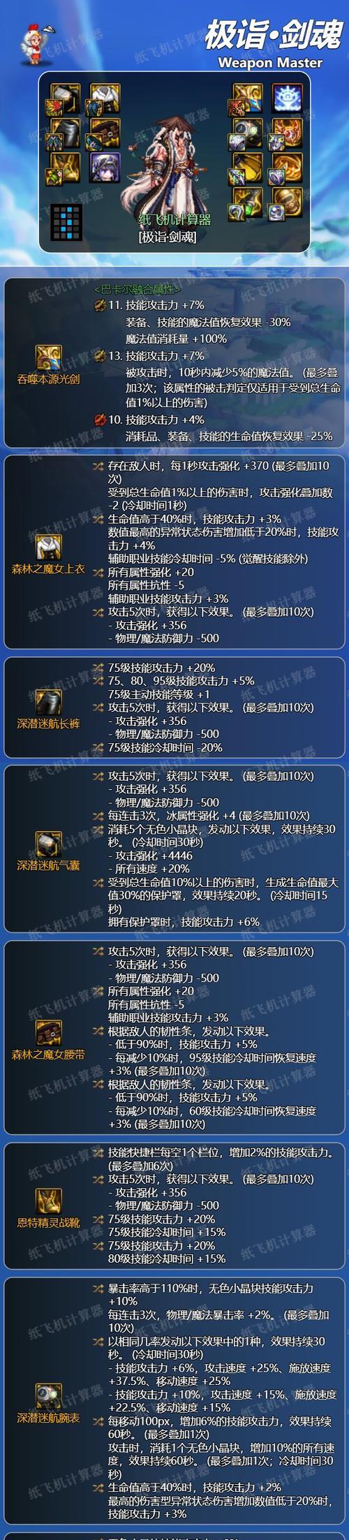 剑魂中神器装扮外观有何不同？如何进行对比？