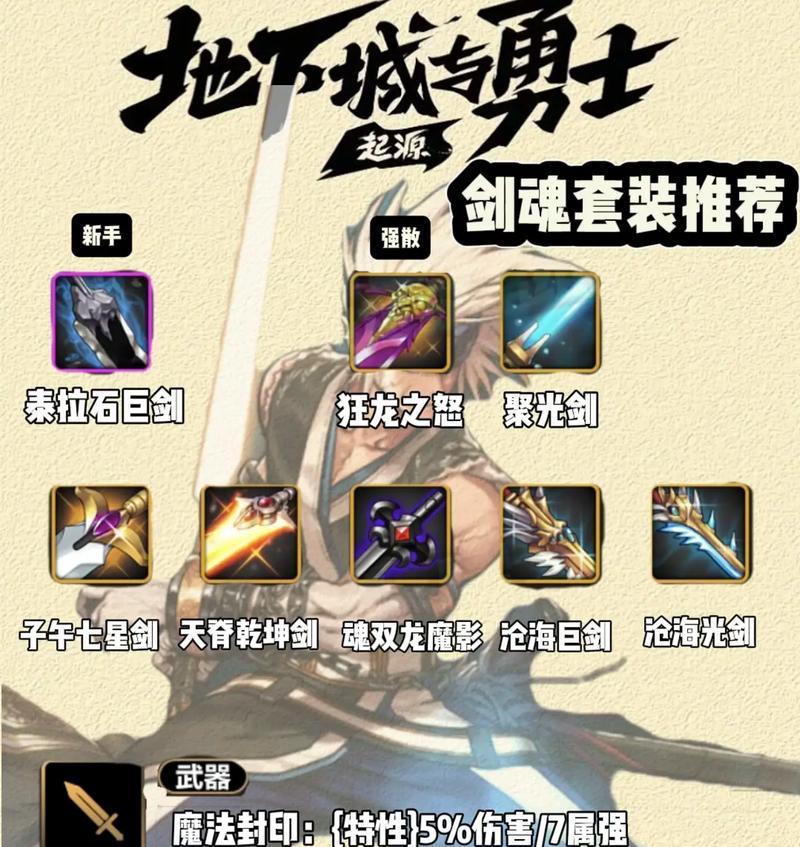 剑魂中神器装扮外观有何不同？如何进行对比？