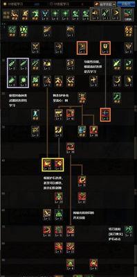 剑魂技能等级如何锁定？操作步骤是什么？