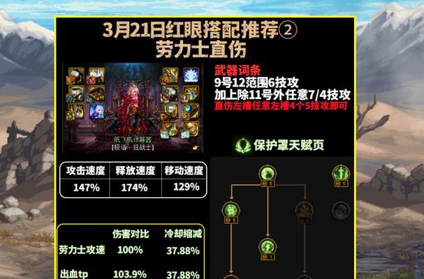 剑魂剑魔改版后实力如何？改版带来了哪些变化？