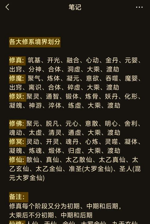 完美世界境界划分是怎样的？