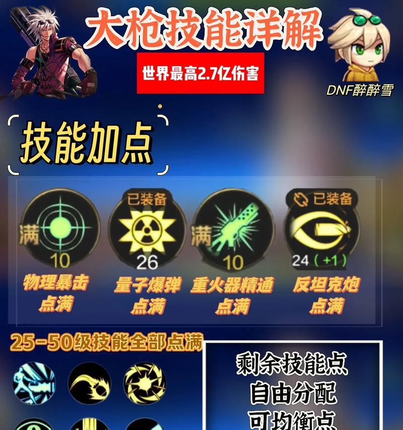 地下城经典技能名字怎么改？技能名字修改的步骤是什么？