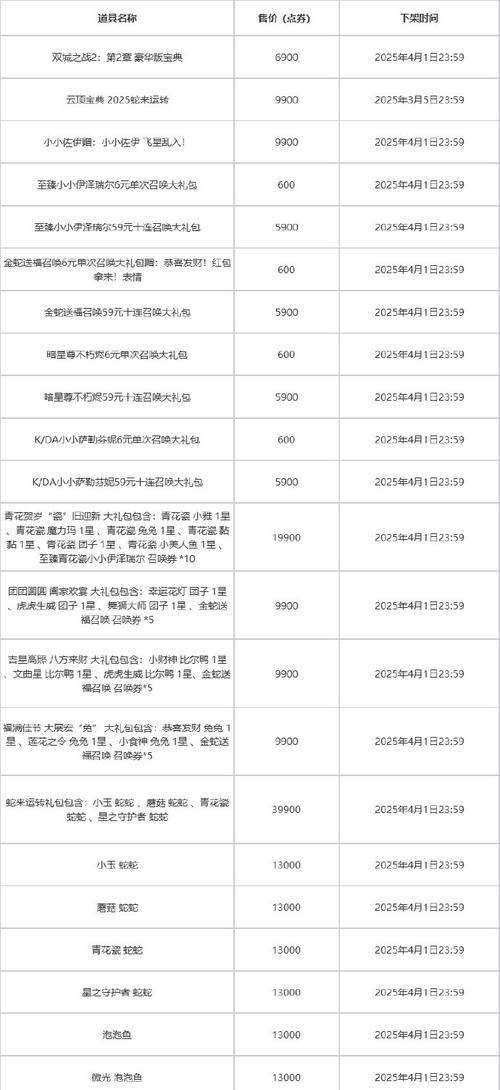 魔域泪钻的具体用途是什么？如何获取泪钻？