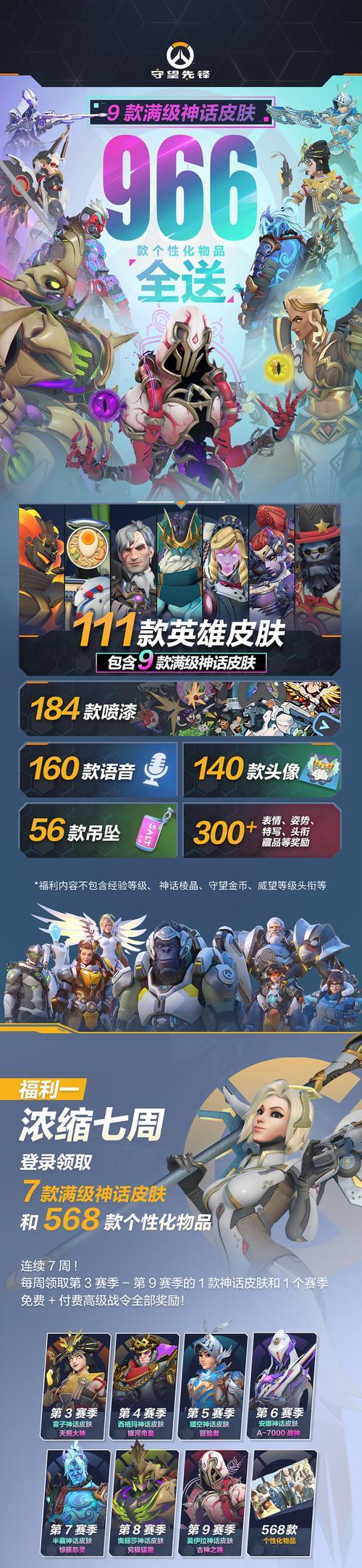守望先锋自选神话皮肤使用方法是什么？