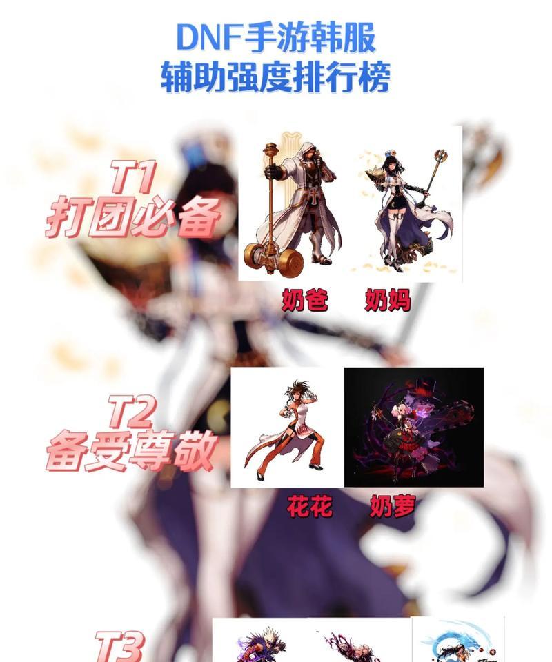 地下城勇士奶妈的伤害类型是什么？