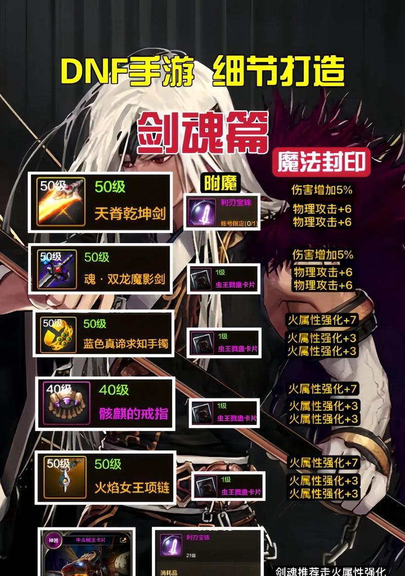 地下城勇士回归手游玩法指南是什么？