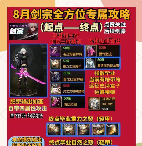 DNF红字装备洗炼方法是什么？如何正确清洗红字？