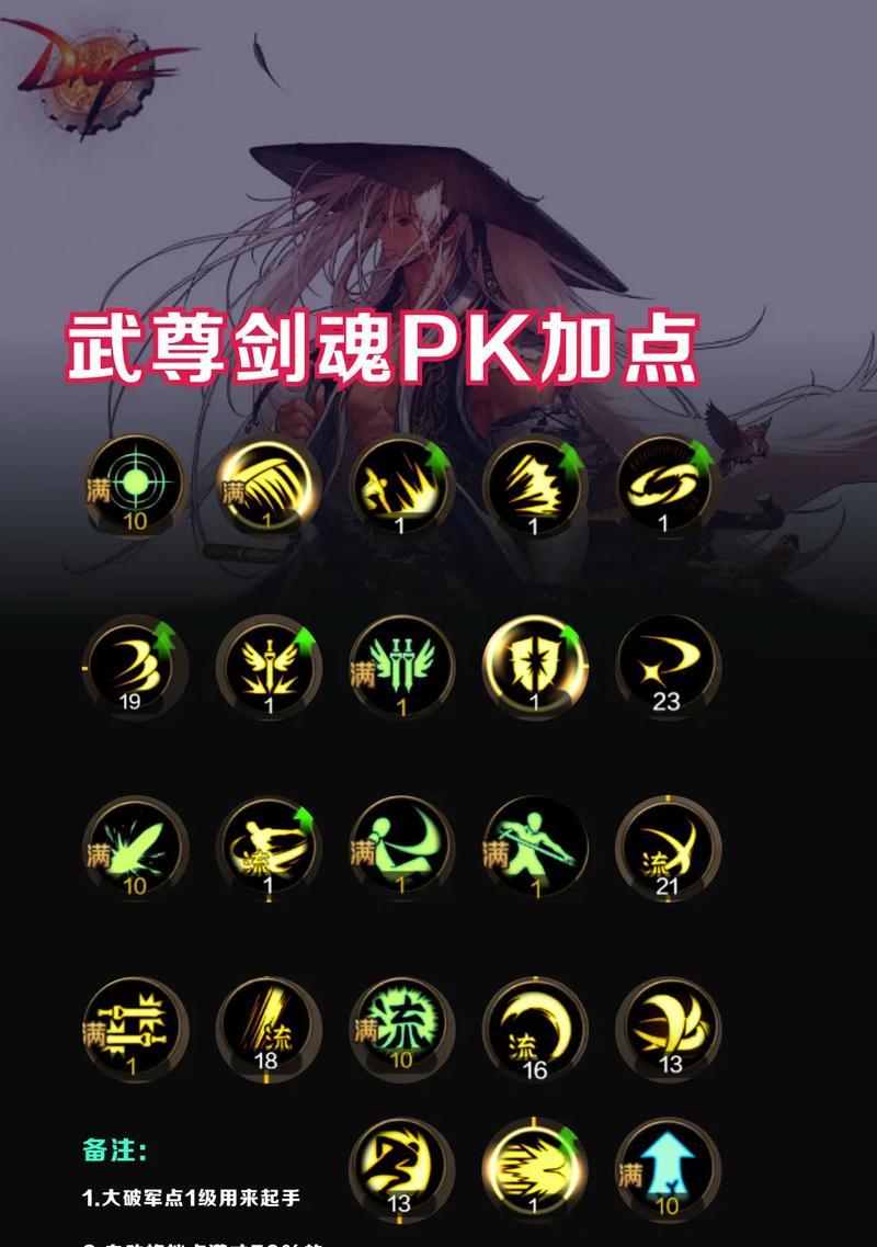 剑魂的异常属性怎么看？异常属性对战斗有何影响？