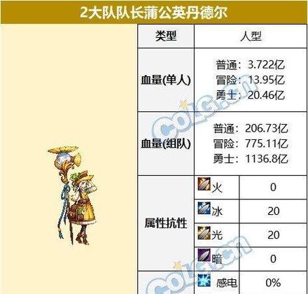 dnf获取小晶体的有效途径有哪些？