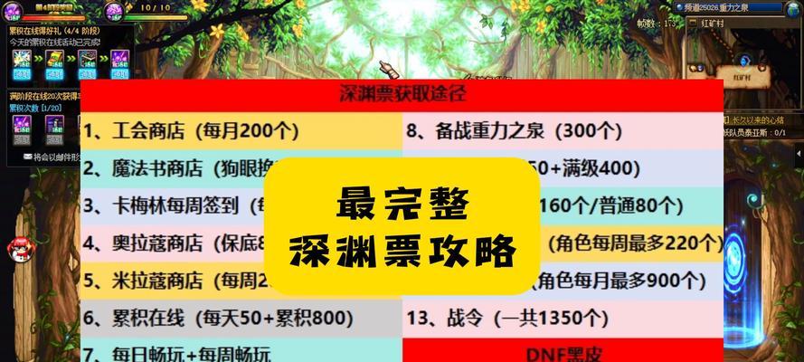 地下城新版本深渊模式如何刷取？更新后有哪些新变化？
