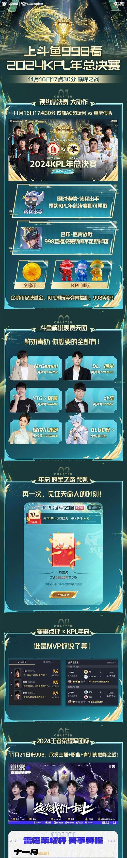 CF12月大会员保底奖励是什么？如何获取更多奖励？
