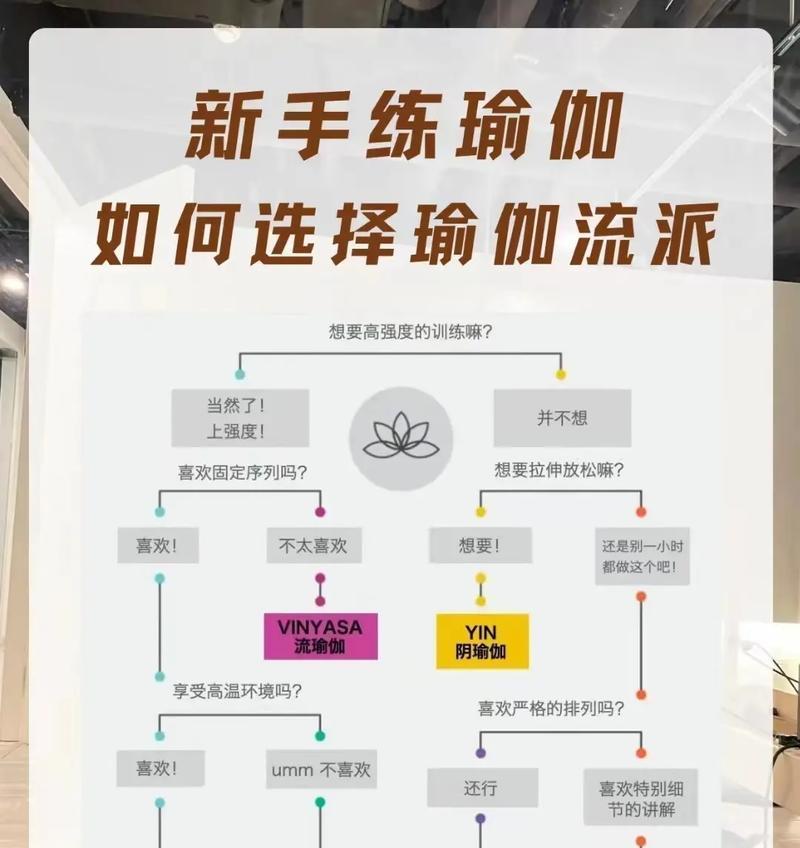 三速流派的选择和使用技巧是什么？