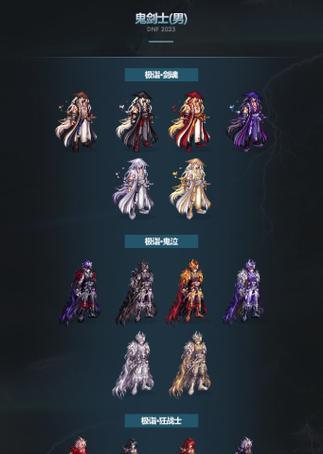 DNF年套是什么？年套包含哪些内容？