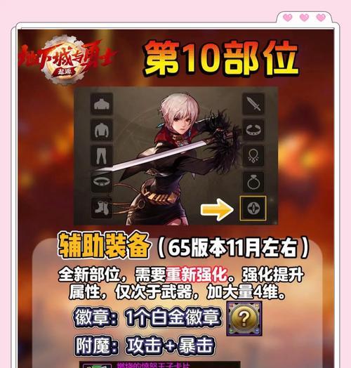 地下城角色装备更新流程是怎样的？