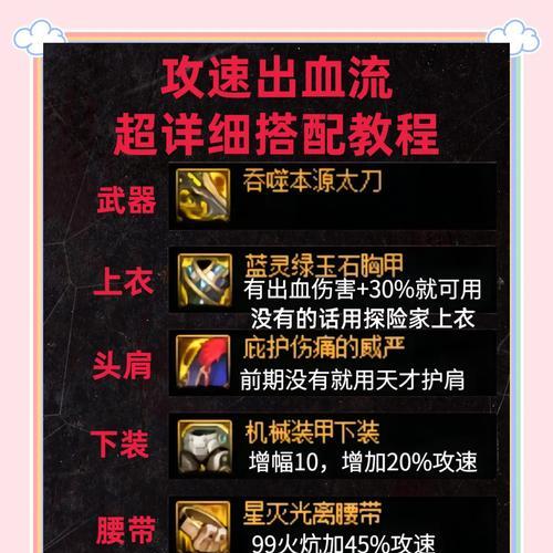 地下城角色装备更新流程是怎样的？