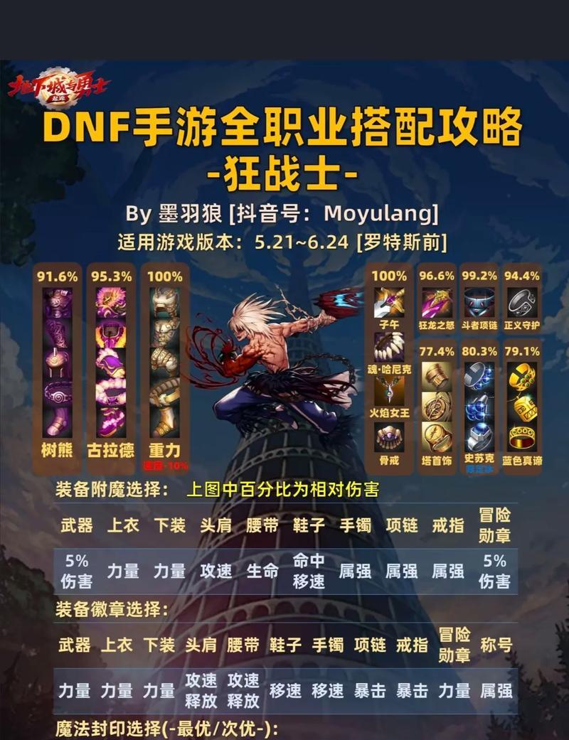宝宝等级继承在地下城游戏中怎么操作？