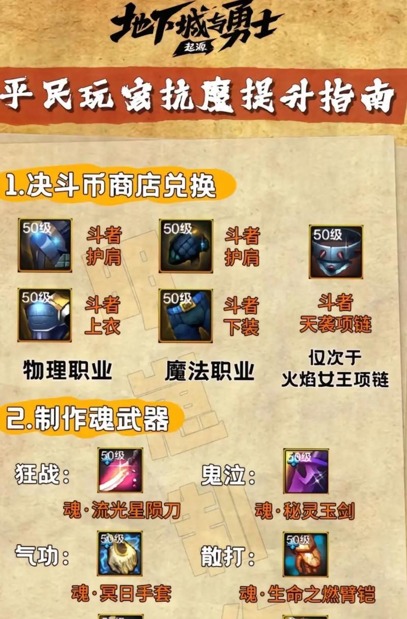 地下城手游53级后如何提升？有哪些活动推荐？