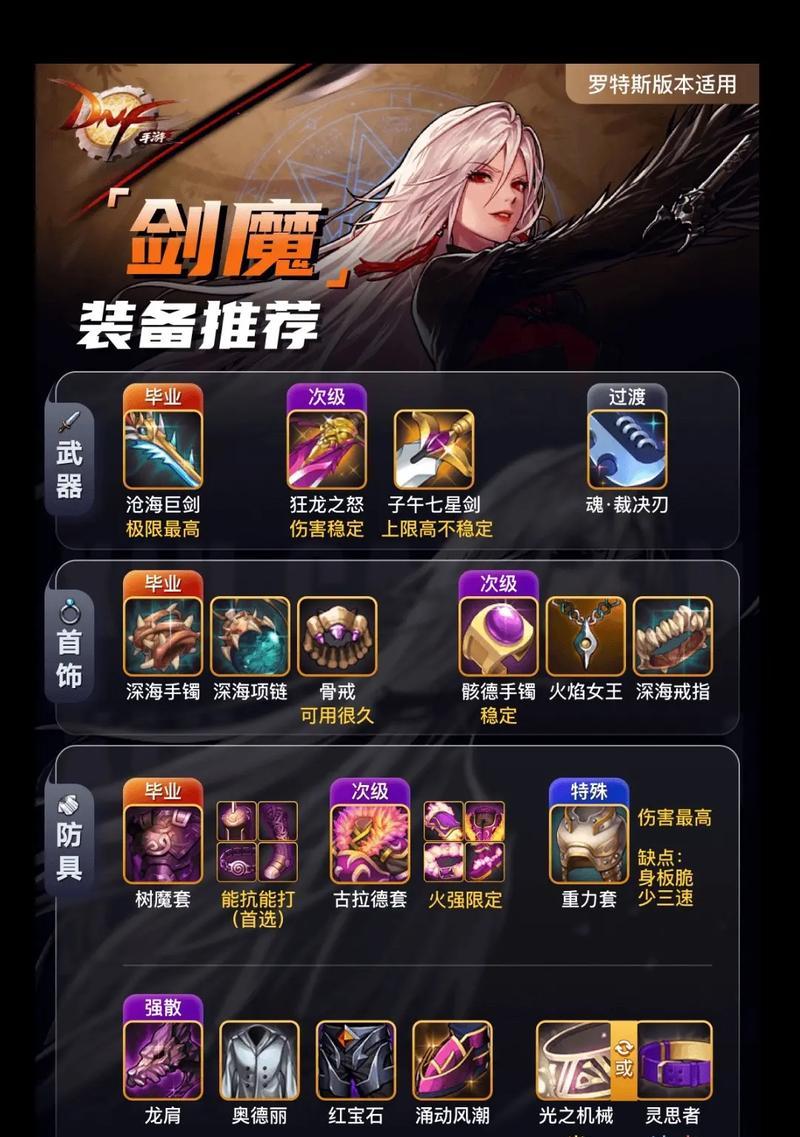 DNF中魔能矿有何用途？如何高效利用？