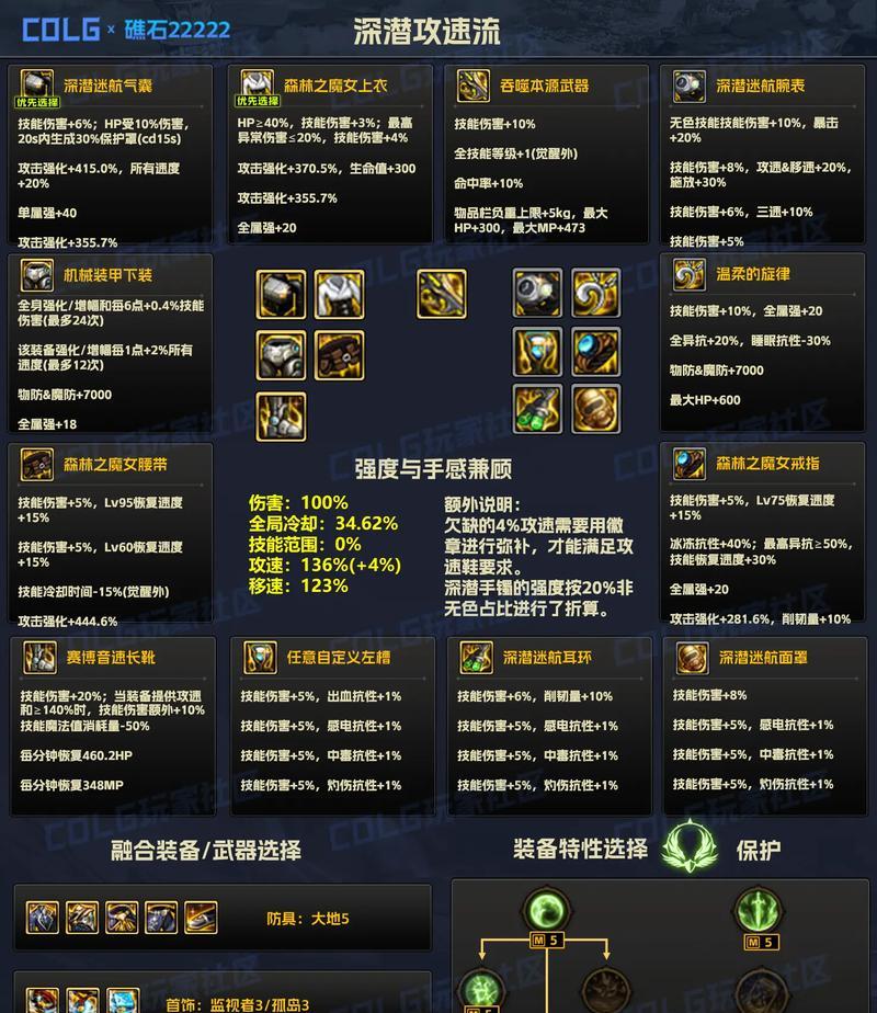 DNF中魔能矿有何用途？如何高效利用？